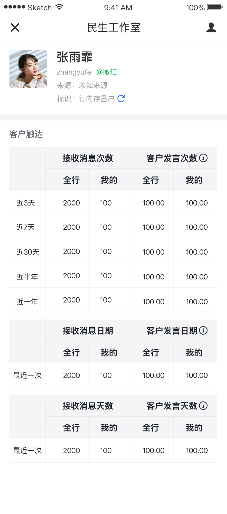 企微渠道数字化 移动端界面