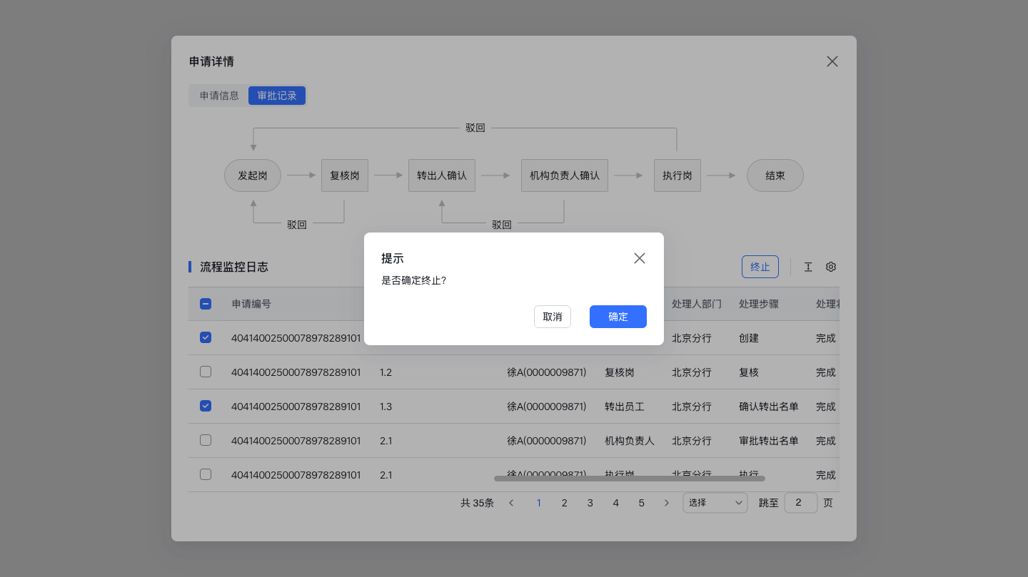 qiwei 界面