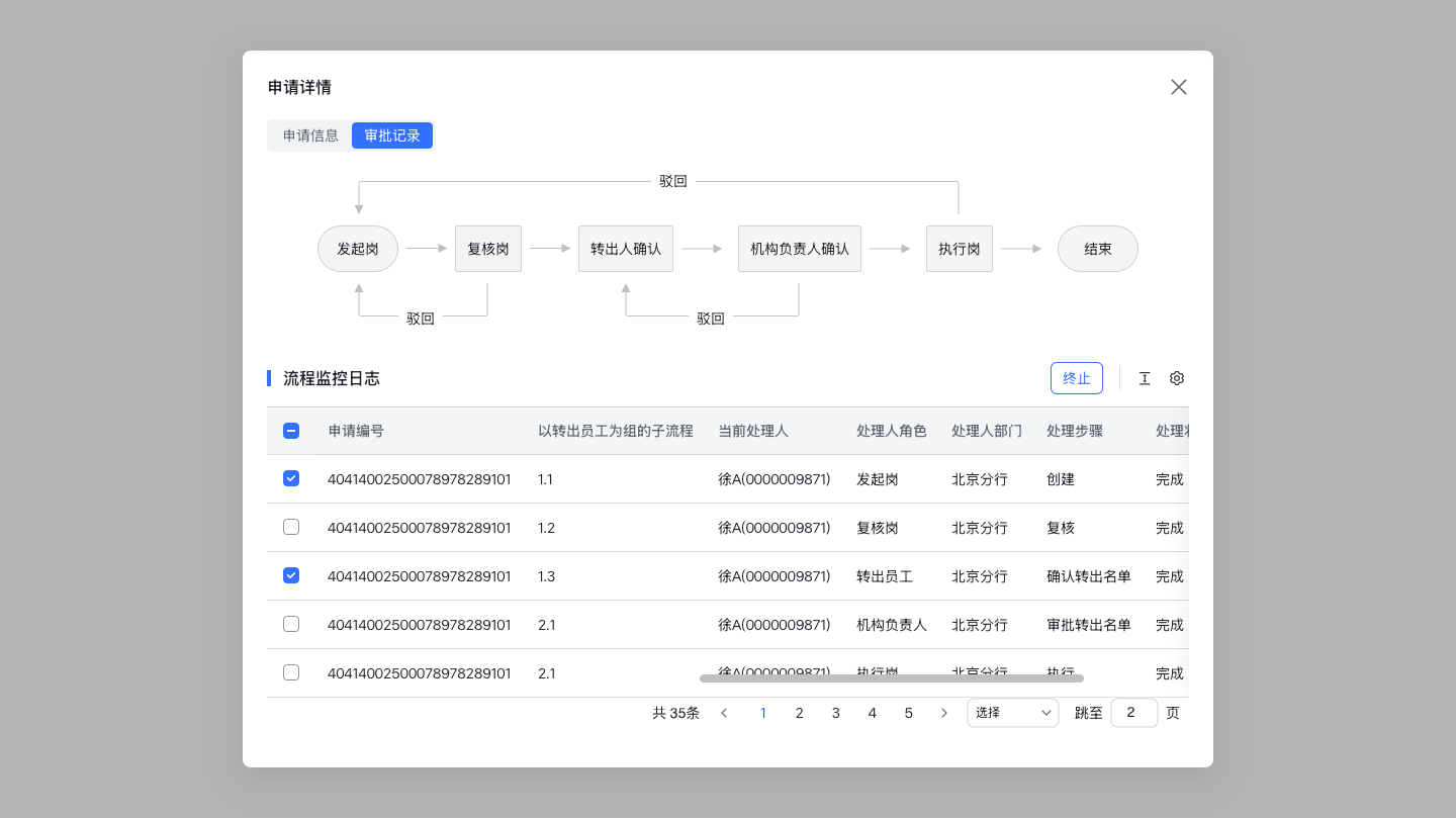 qiwei 界面